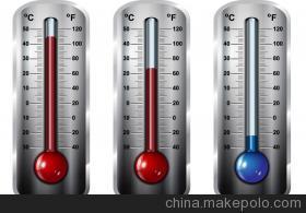 【常州進(jìn)口溫度表需要的資質(zhì)|儀器儀表進(jìn)口報(bào)關(guān)流程】價(jià)格,廠家,圖片,進(jìn)出口全套代理,上海虎橋國際物流-